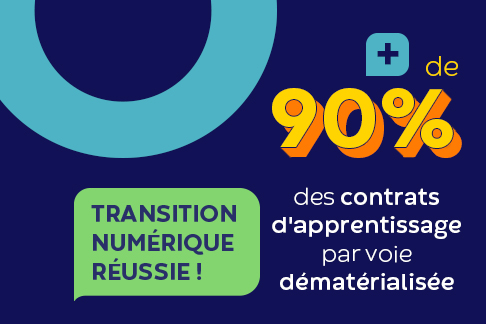 Transition numérique réussie