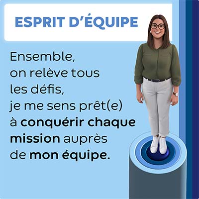 Alternance Esprit d'équipe